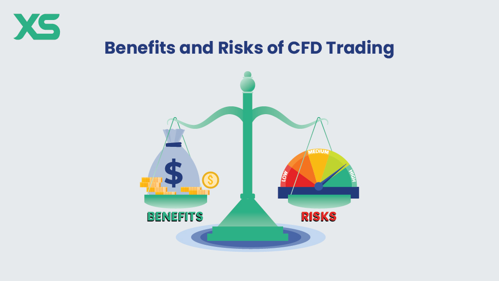 Benefits and Risks of CFD Trading