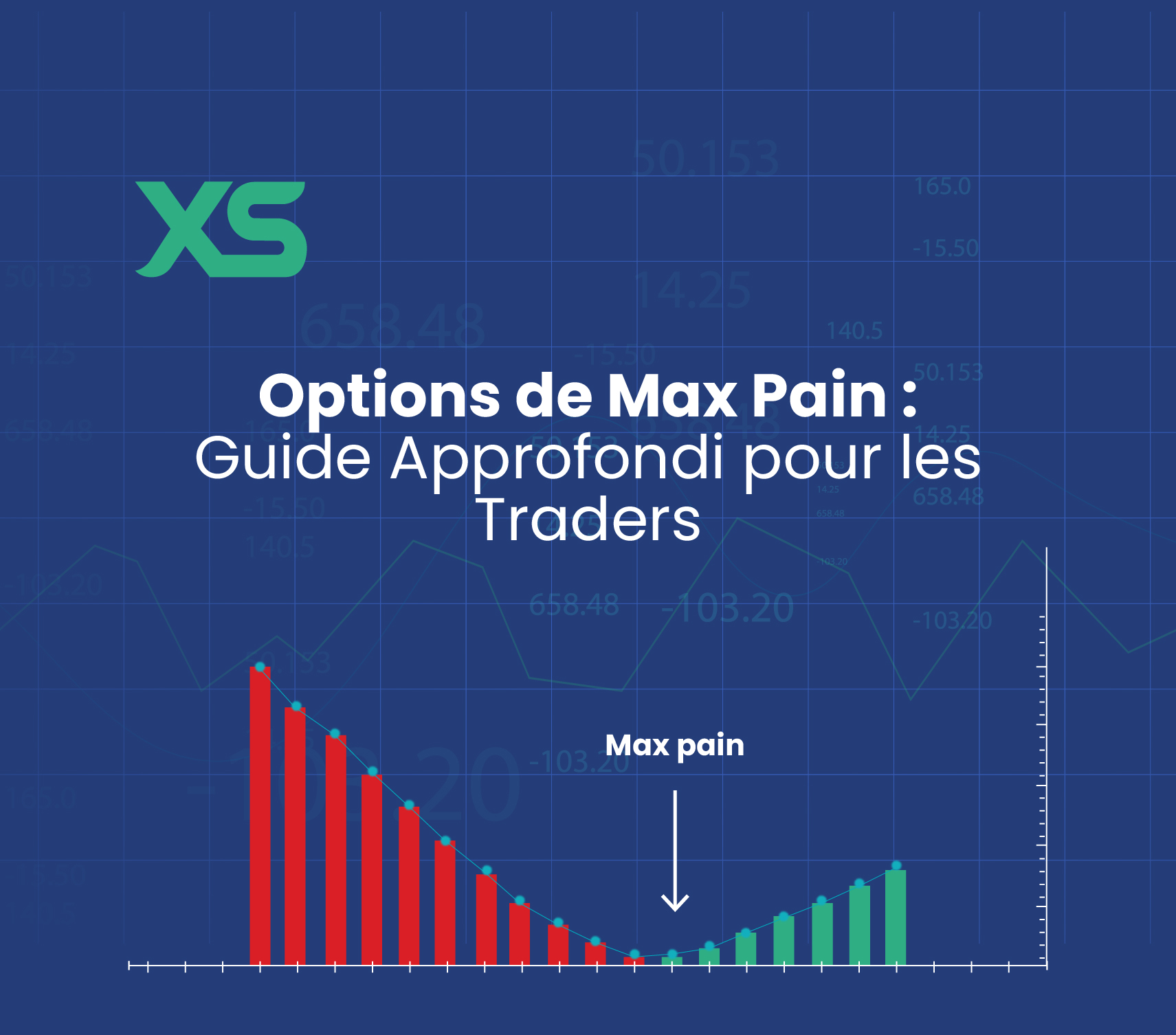 options-de-max-pain-xs