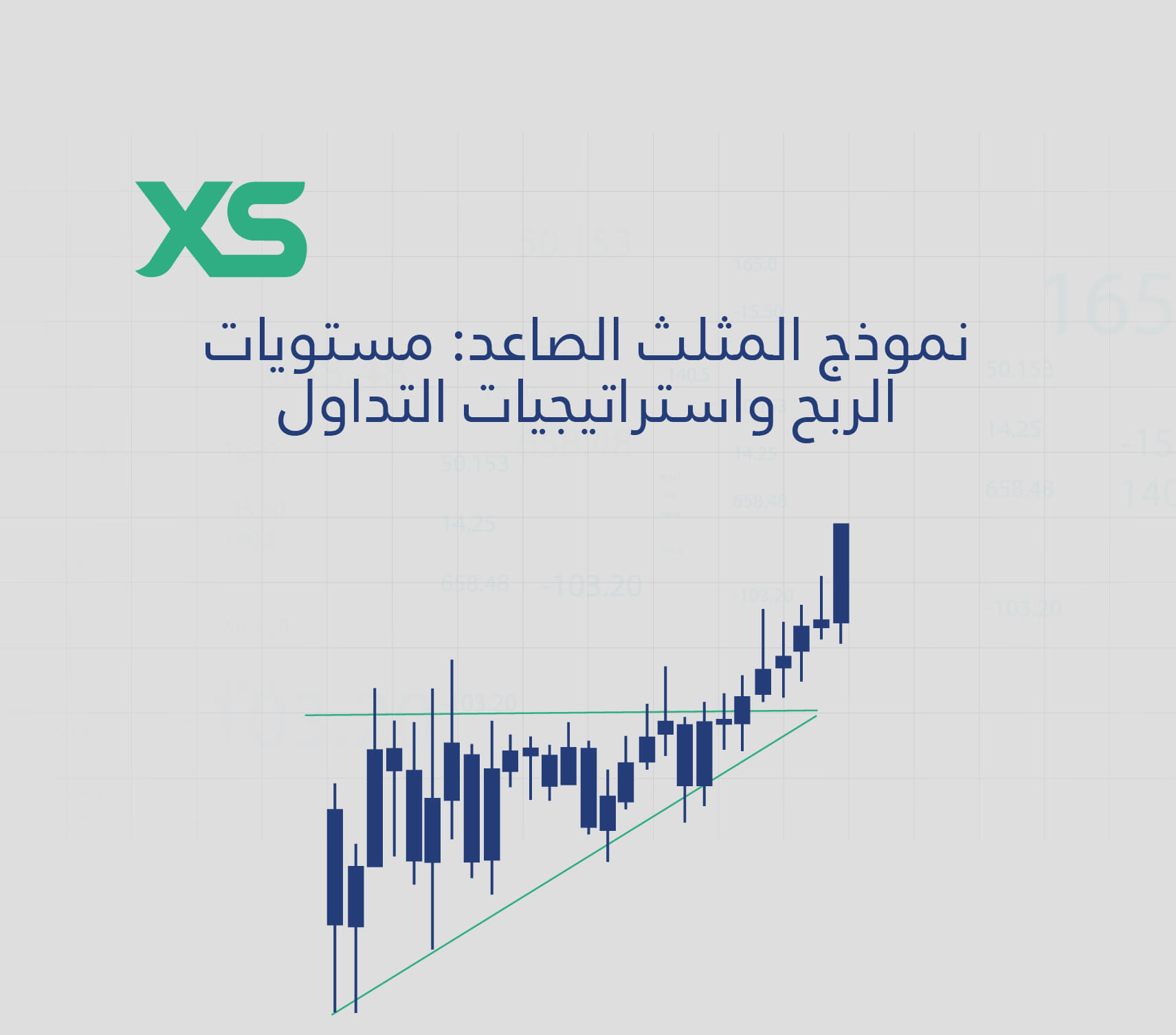 نموذج المثلث الصاعد: مستويات الربح واستراتيجيات التداول