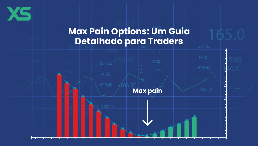 max-pain-opções-xs