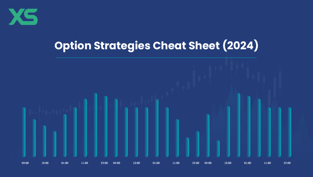 option-strategies-cheat-sheet-xs