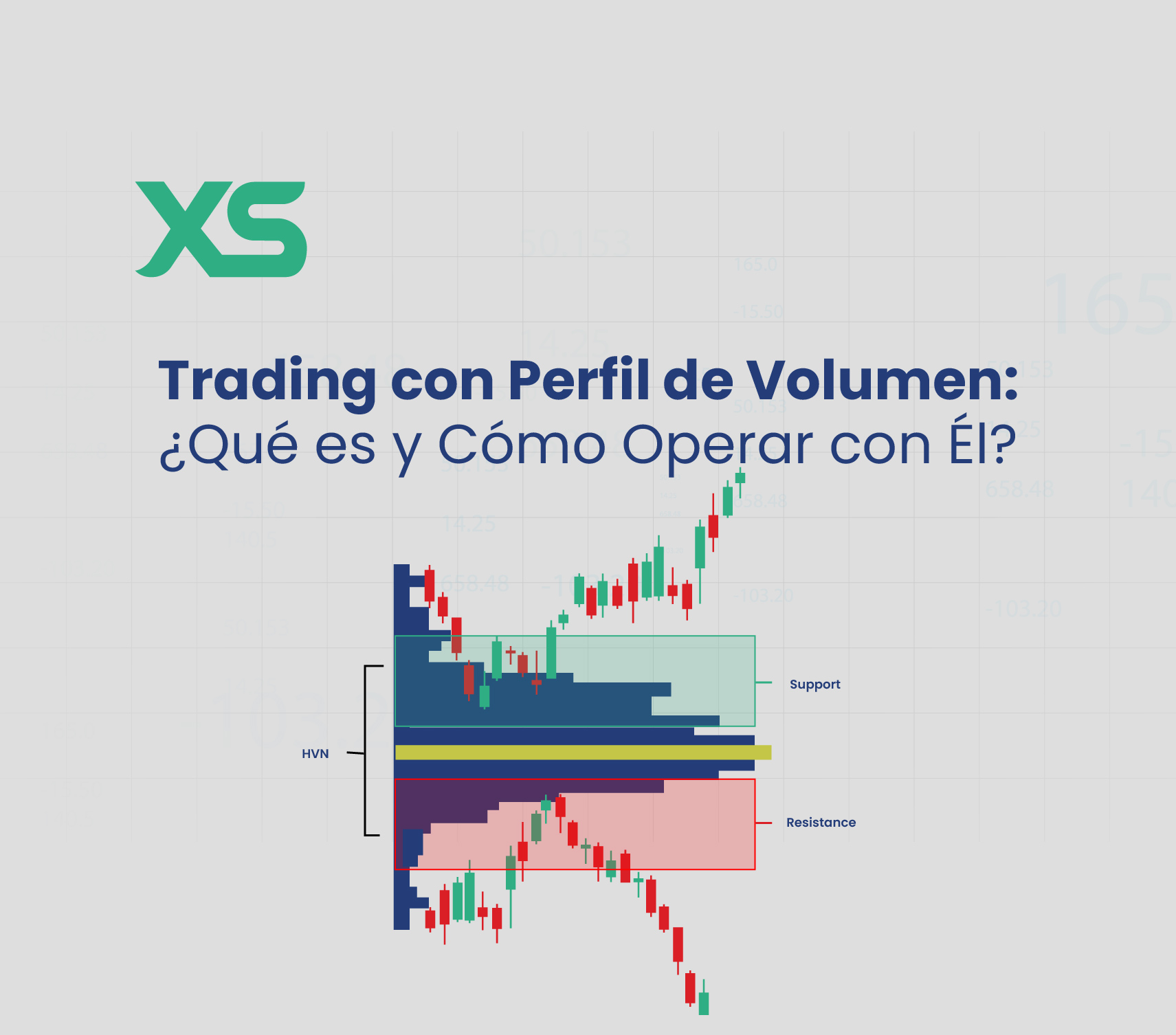 Trading con Perfil de Volumen: ¿Qué es y Cómo Operar con Él?