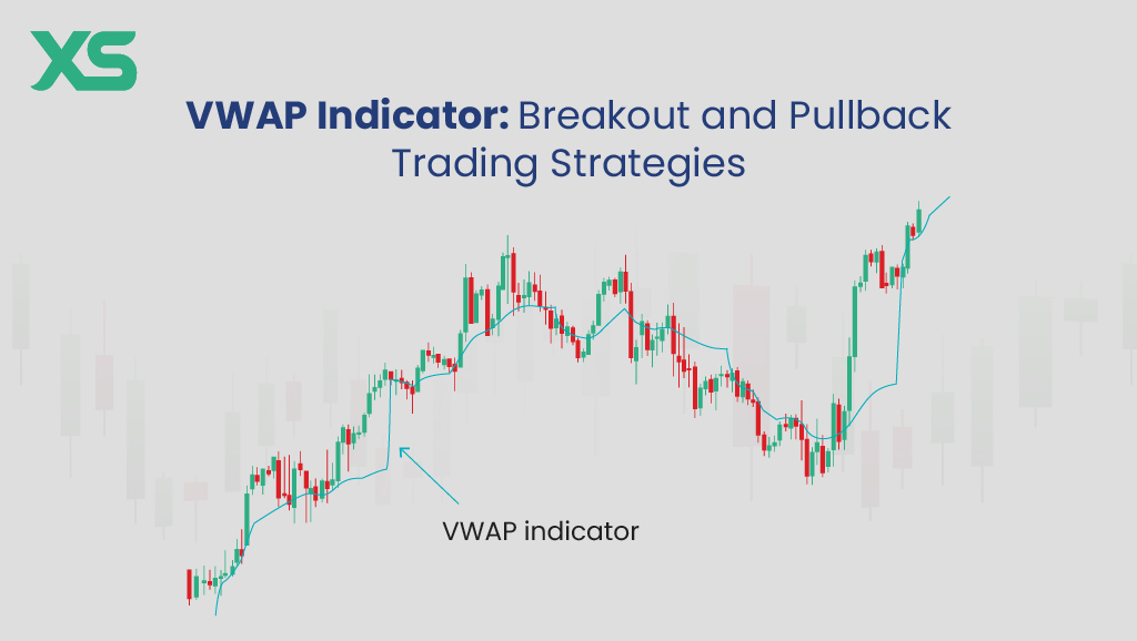 vwap-indicator