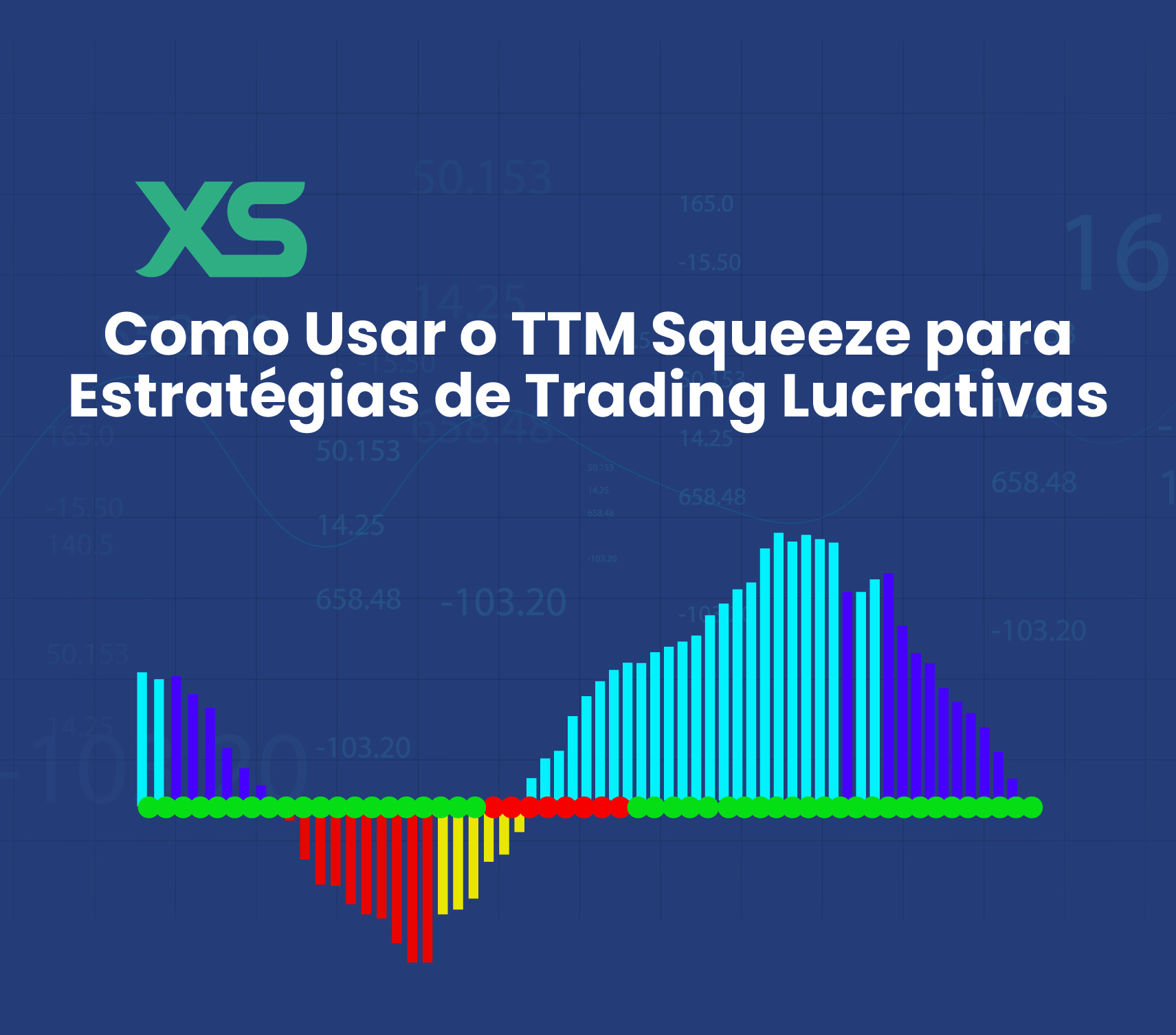 Como Usar o TTM Squeeze para Estratégias de Trading Lucrativas