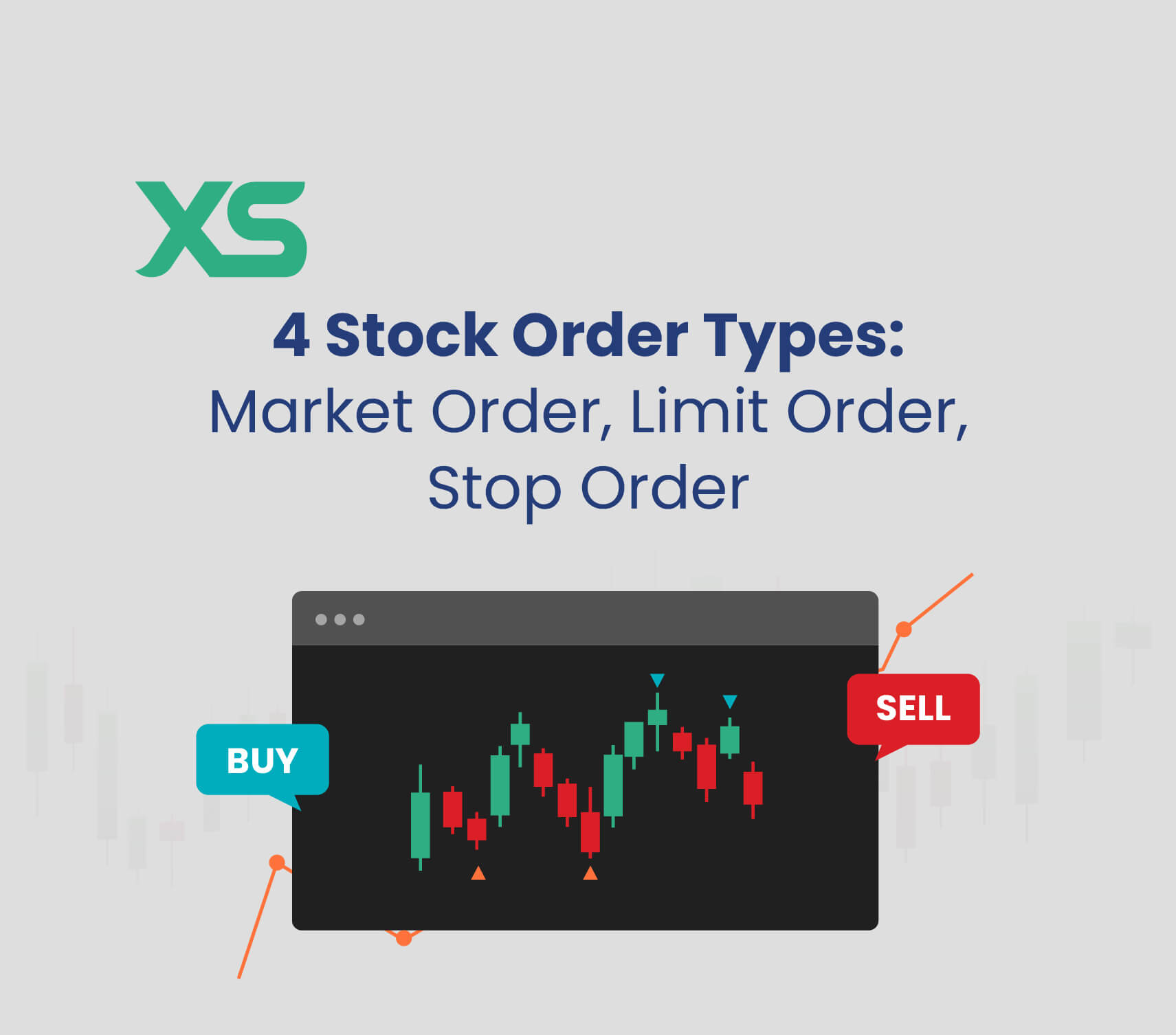 stock-order-types