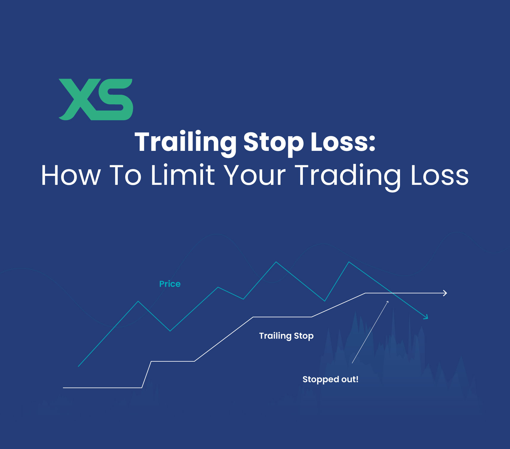 trailing-stop-loss-xs