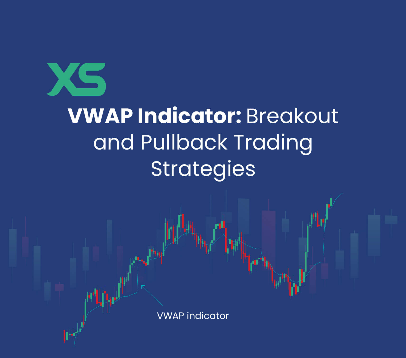 vwap-indicator