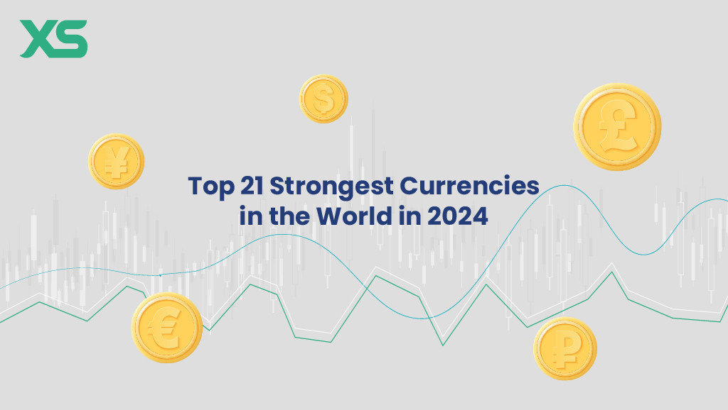 top-strongest-currencies-xs-banner