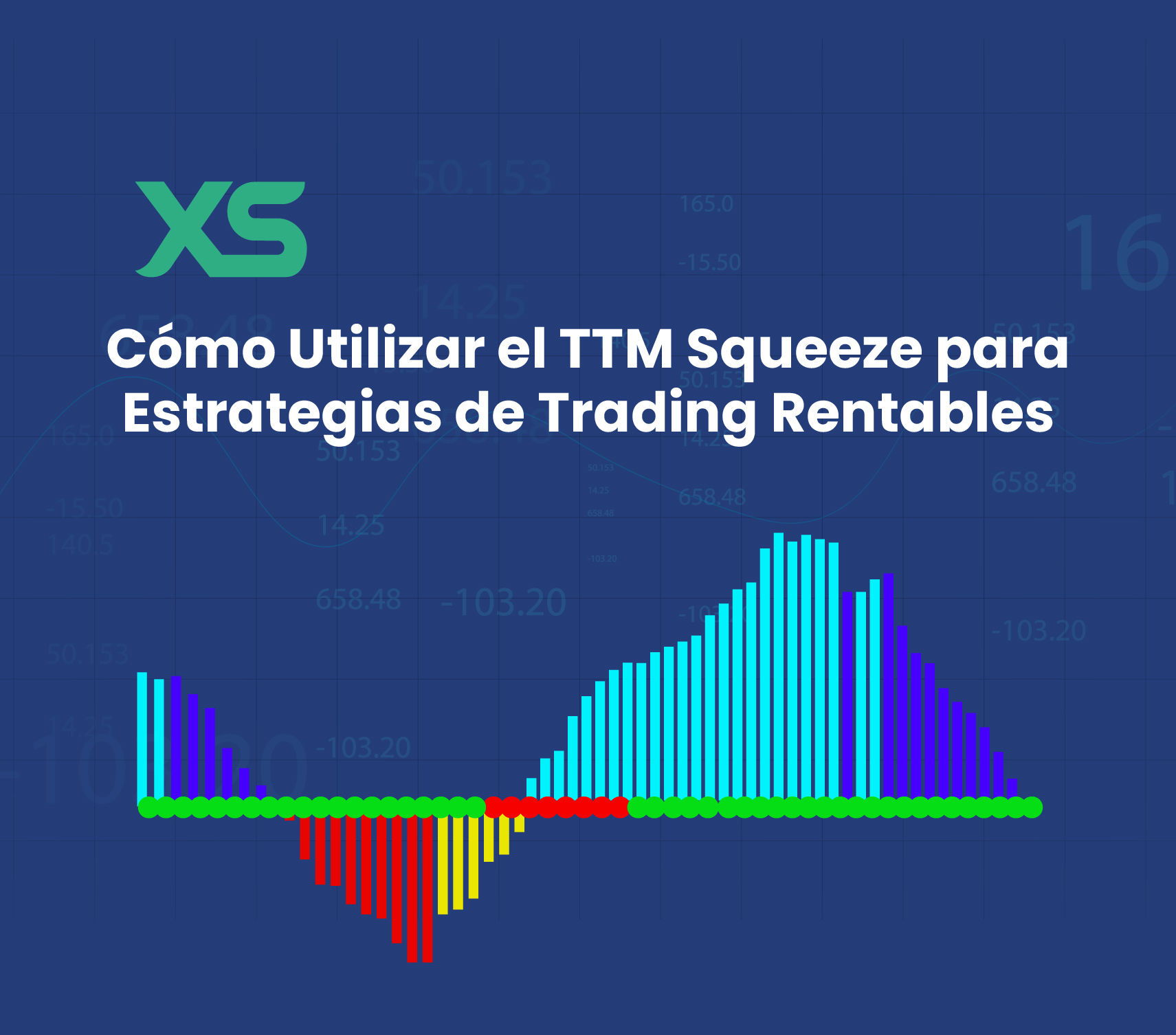 Cómo utilizar el TTM Squeeze para estrategias de trading rentables