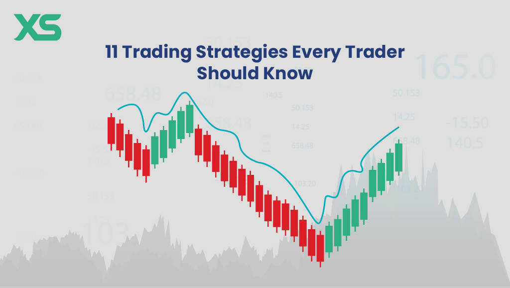 trading-strategies