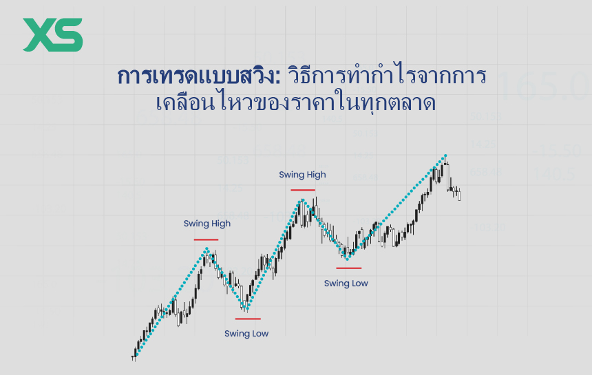 สวิงเทรด