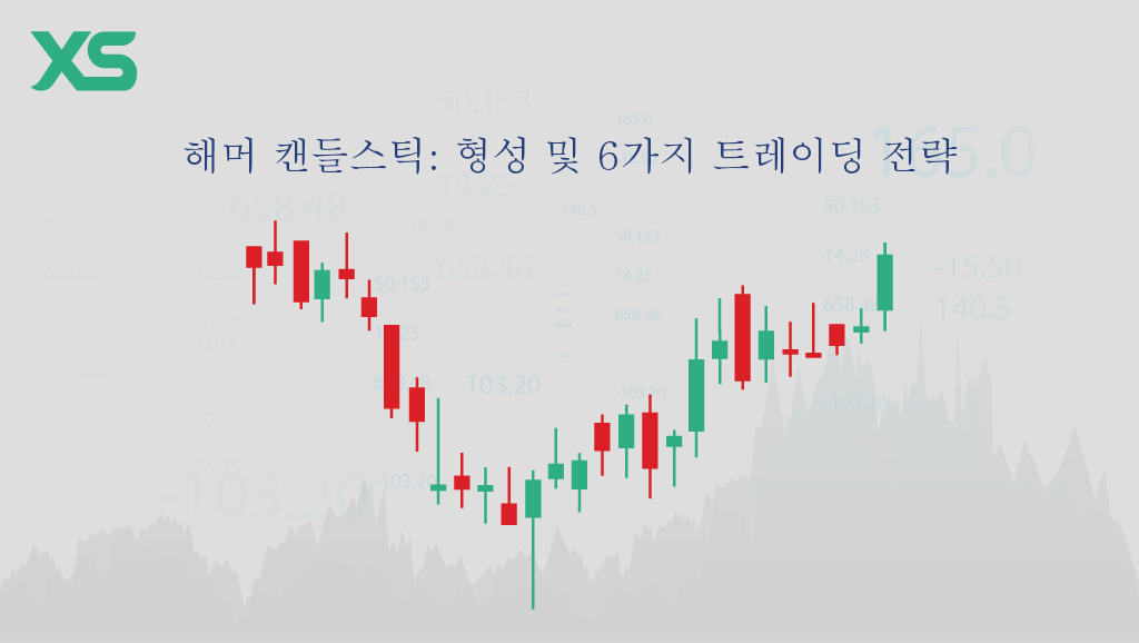 해머-캔들스틱