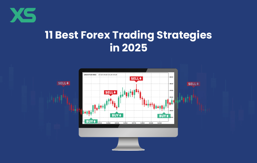 forex-trading-strategies