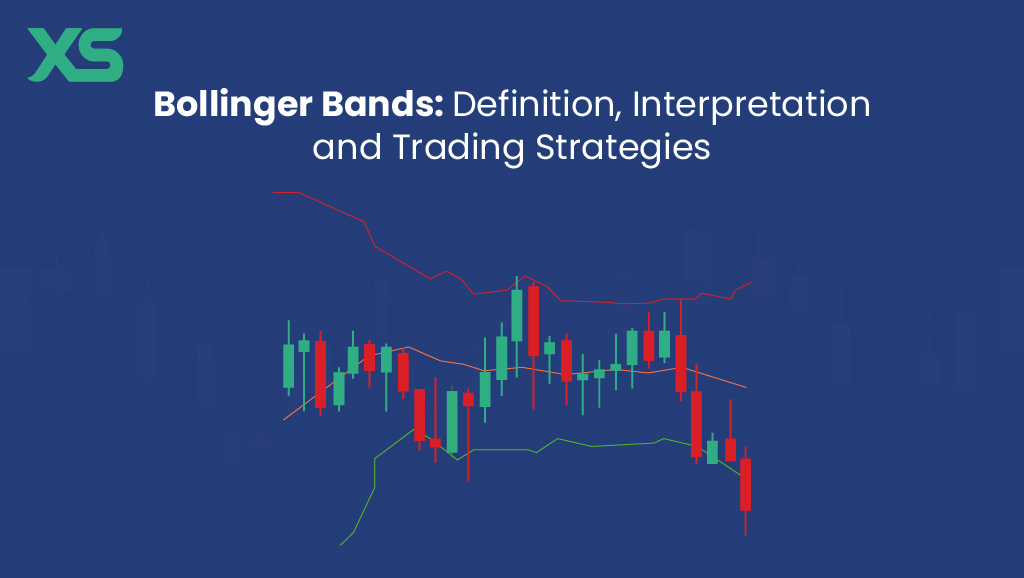 bollinger-bands