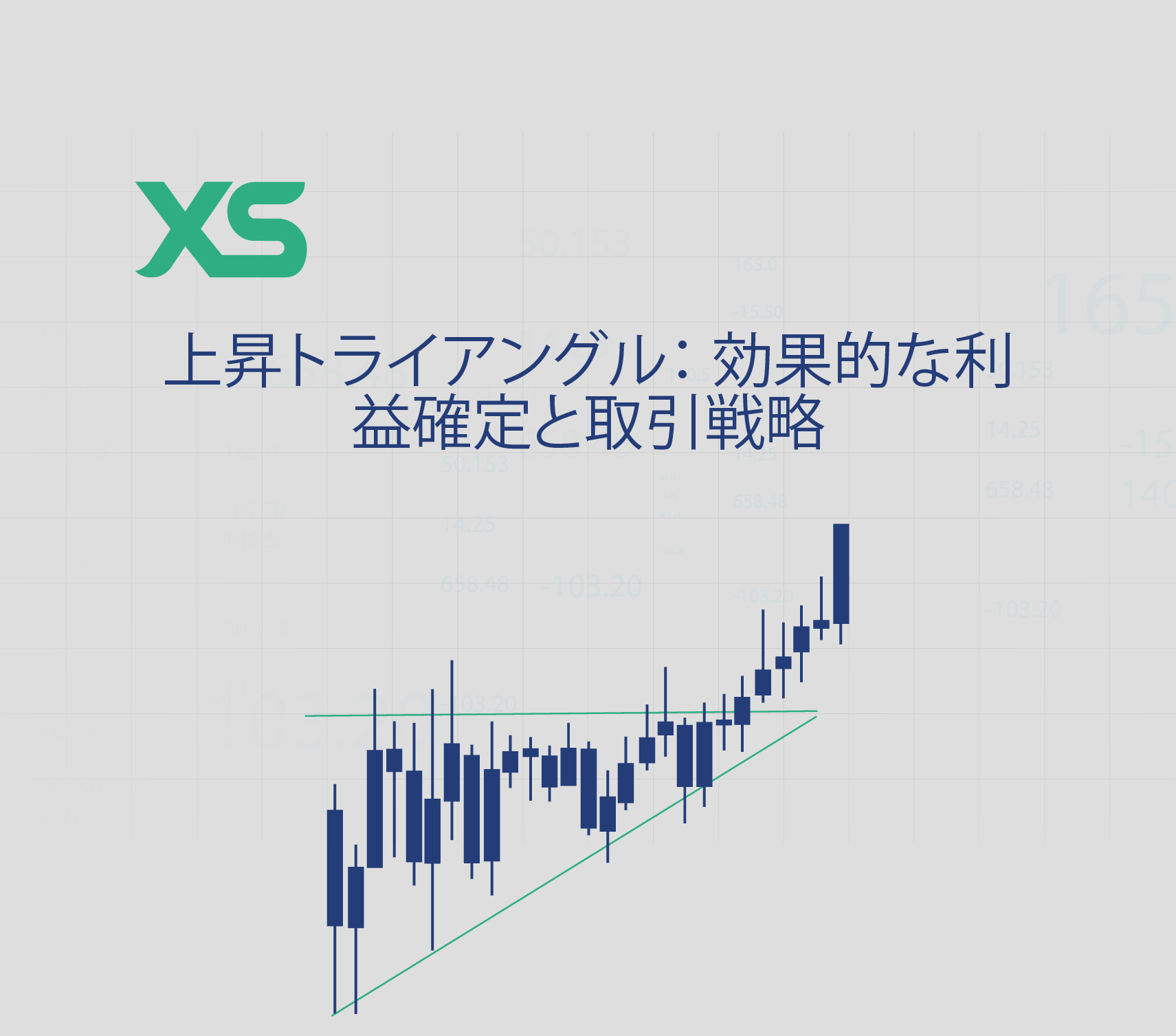 上昇トライアングル： 効果的な利益確定と取引戦略