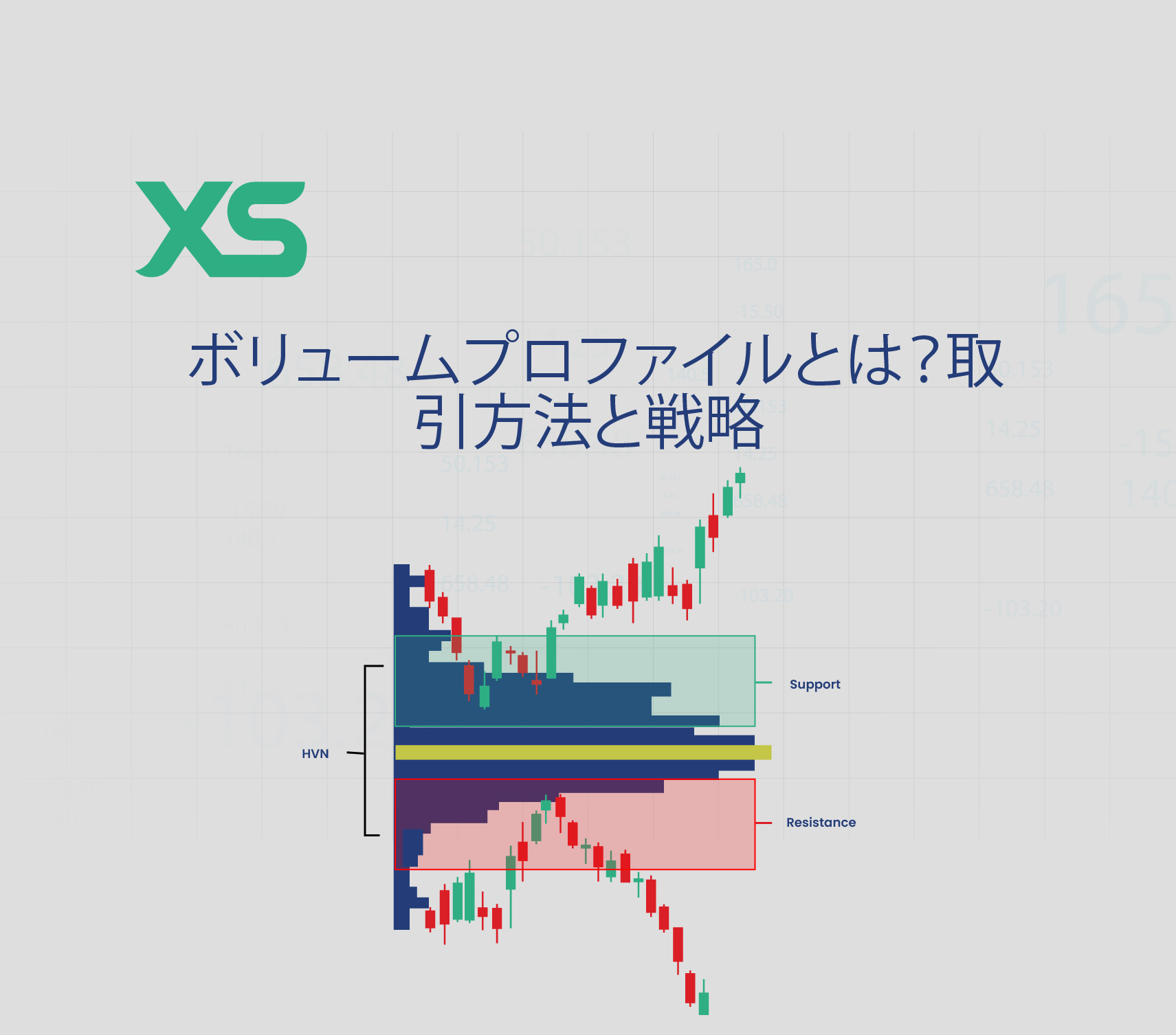 ボリュームプロファイルとは？取引方法と戦略