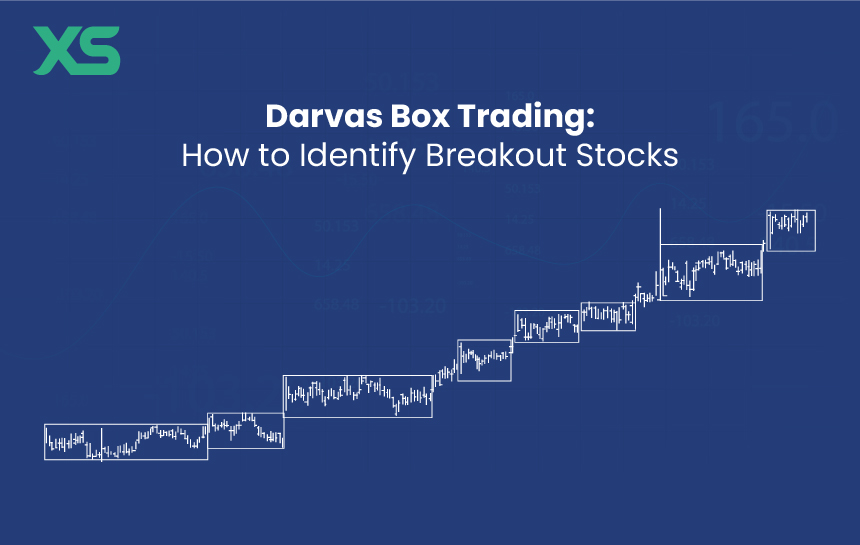 darvas-box-trading