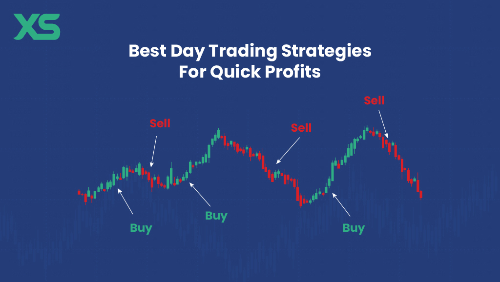 best-day-trading-strategies