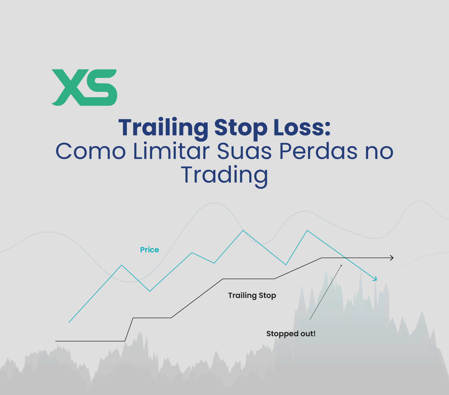 trailing-stop-loss