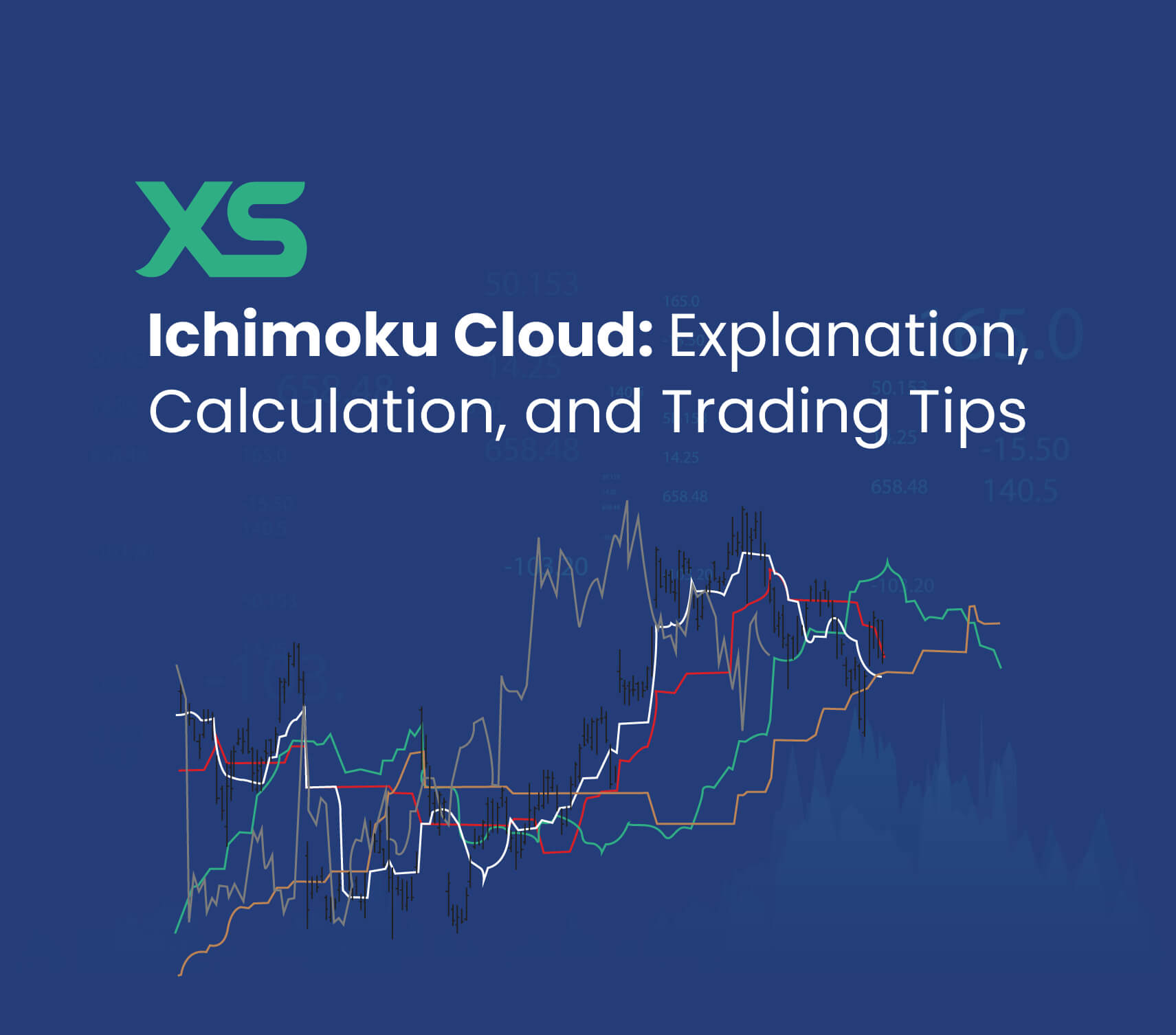 ichimoku-cloud