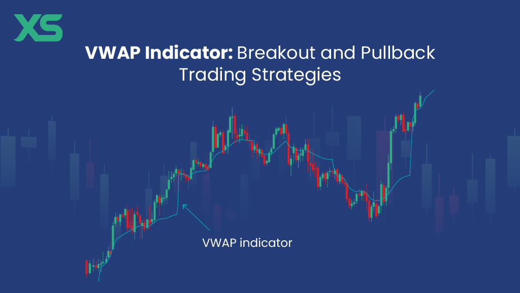 VWAP Indicator: Breakout and Pullback Trading Strategies - XS