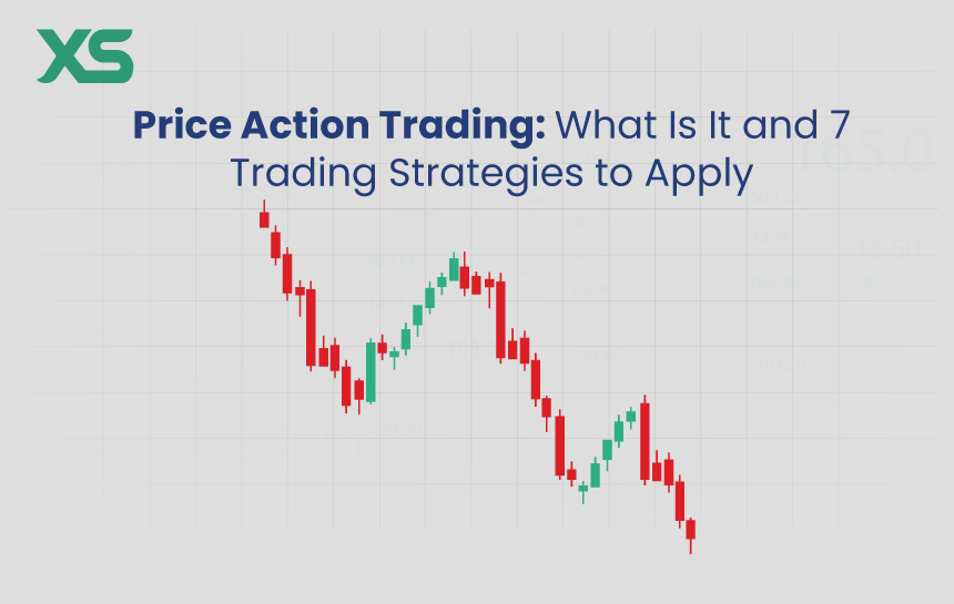 price-action-trading