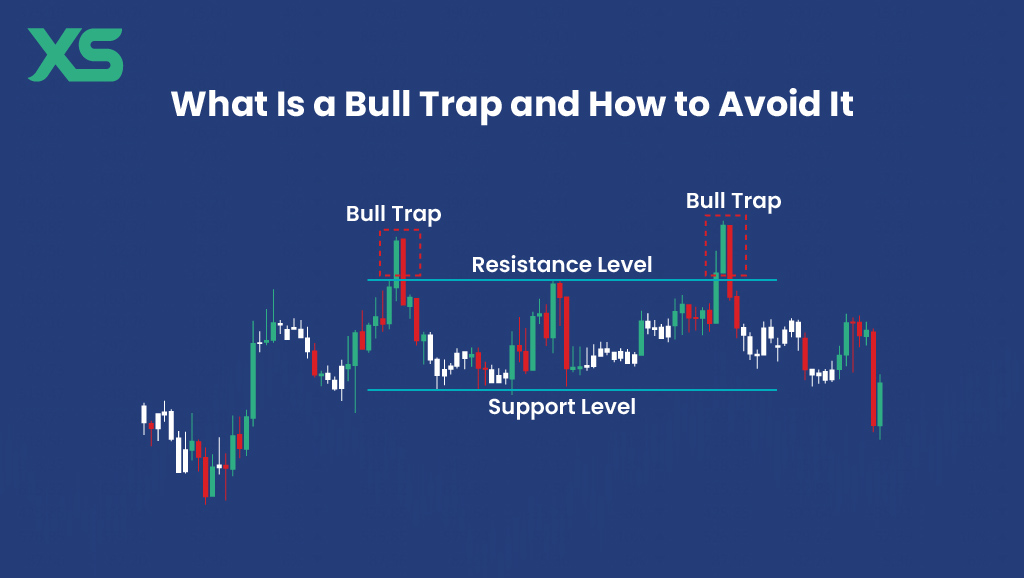 bull-trap