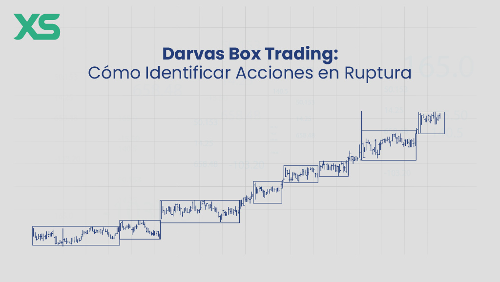 darvas-box-trading