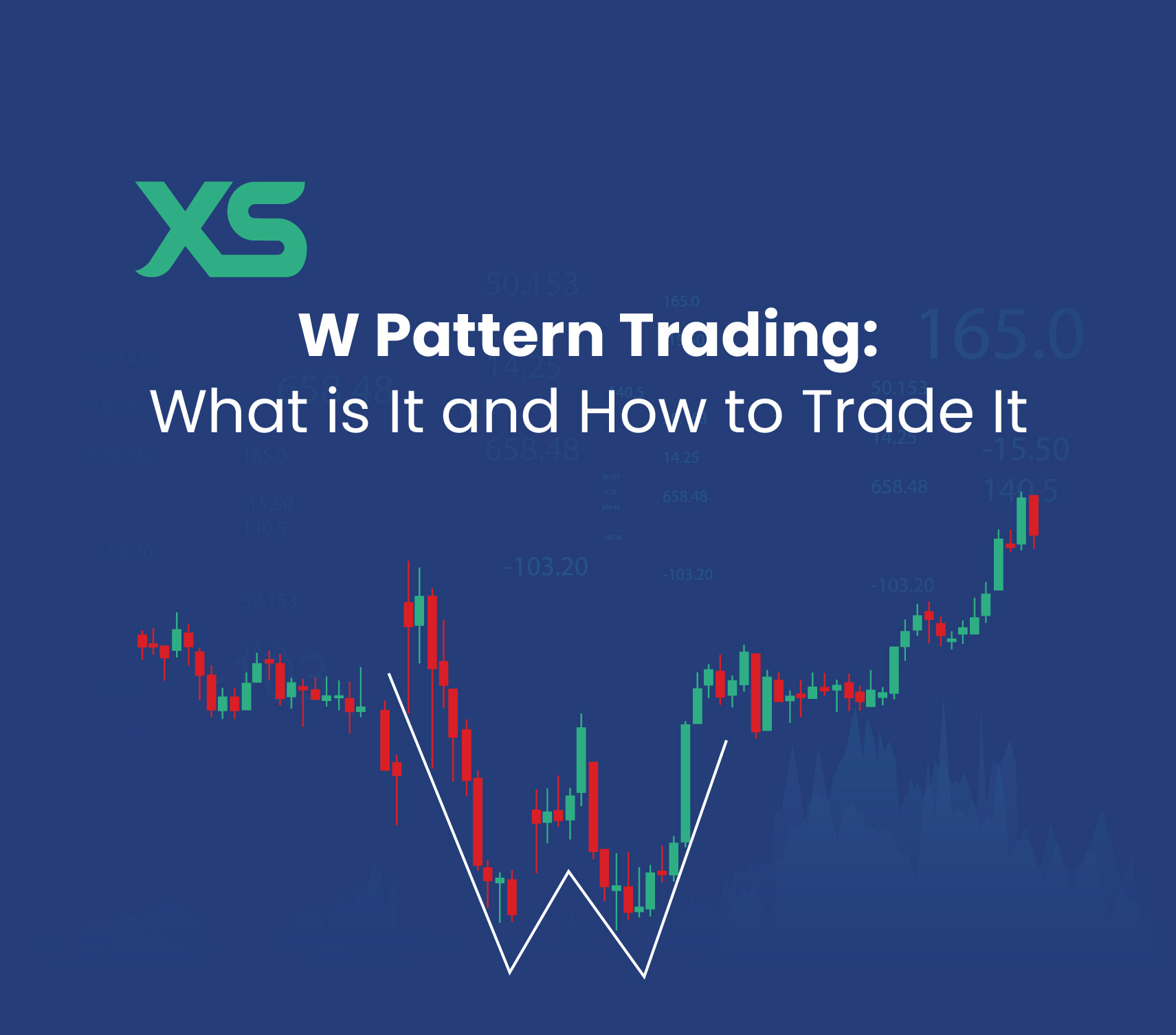 w-pattern-trading