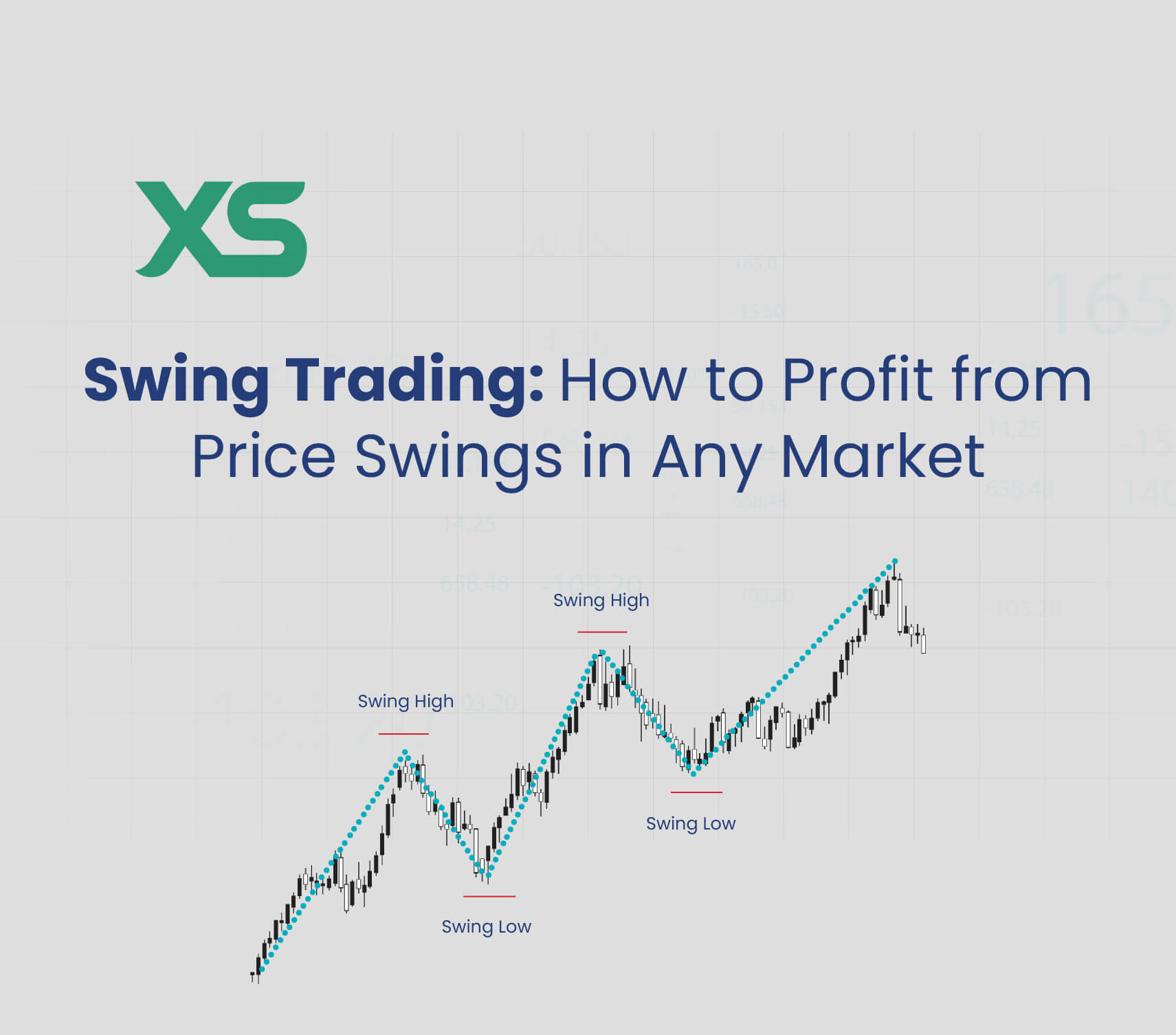 Swing Trading: How to Profit from Price Swings in Any Market