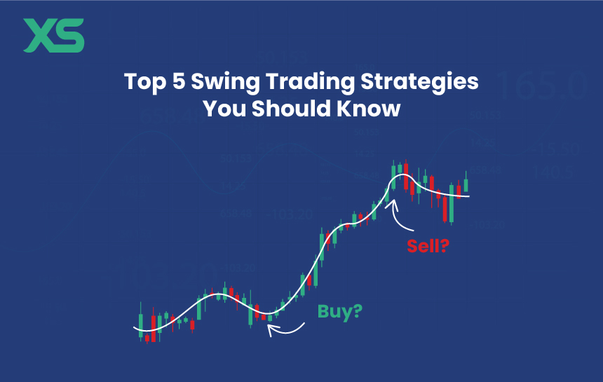 swing-trading-strategies