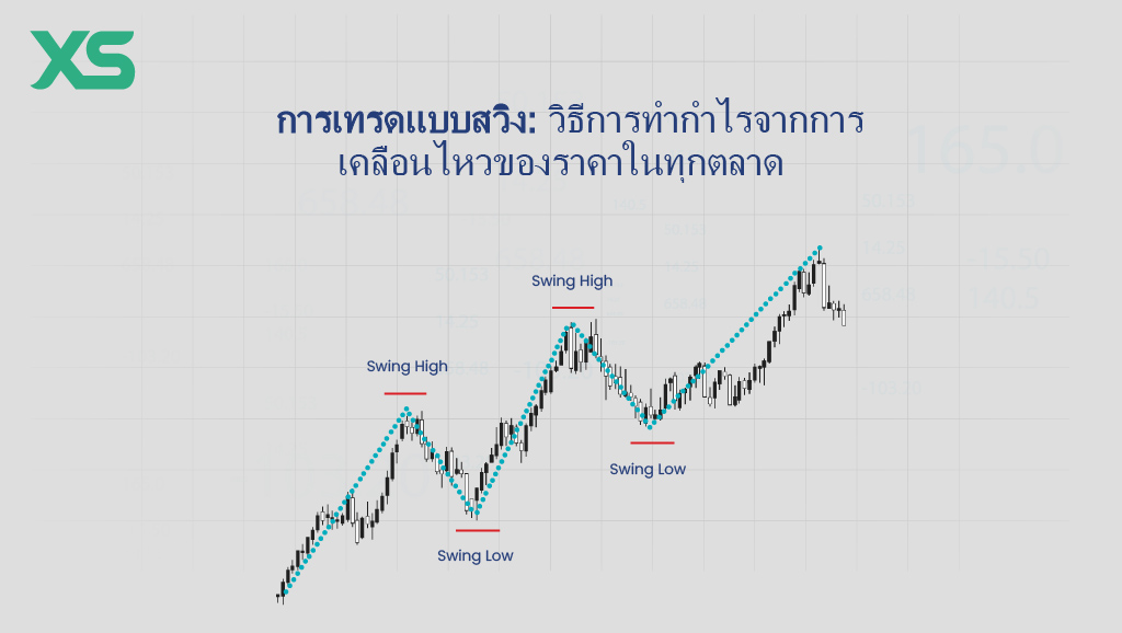 สวิงเทรด