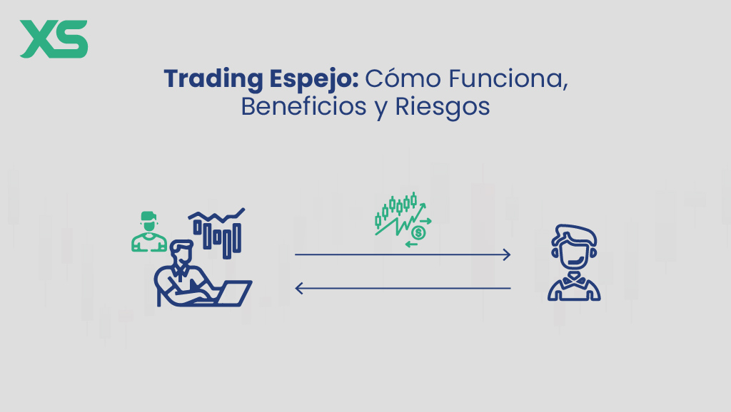 trading-espejo