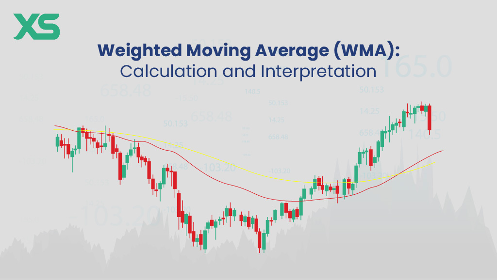 weighted-moving-average