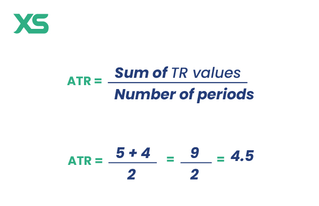 atr-example