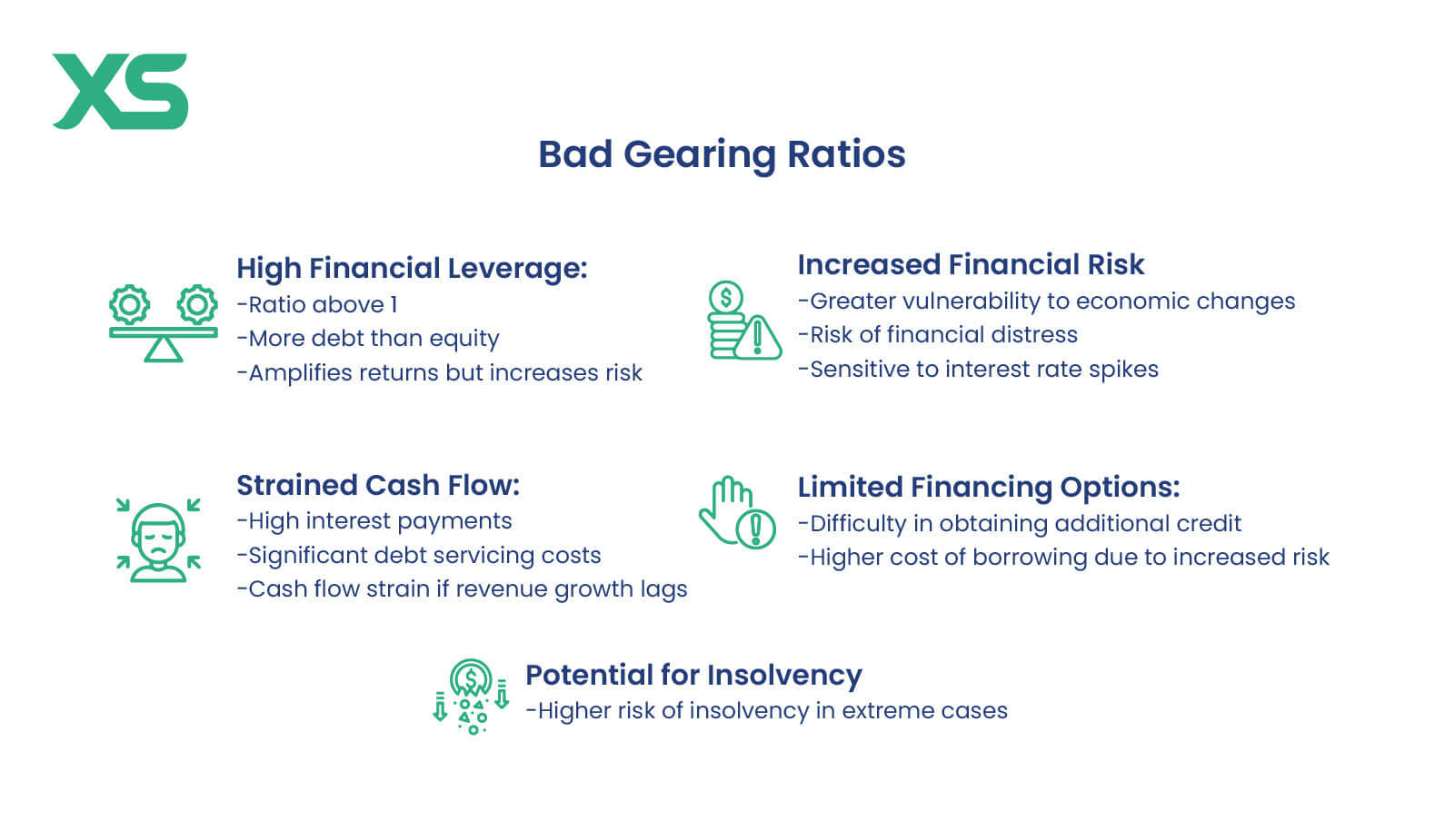 bad-gearing-ratios-xs