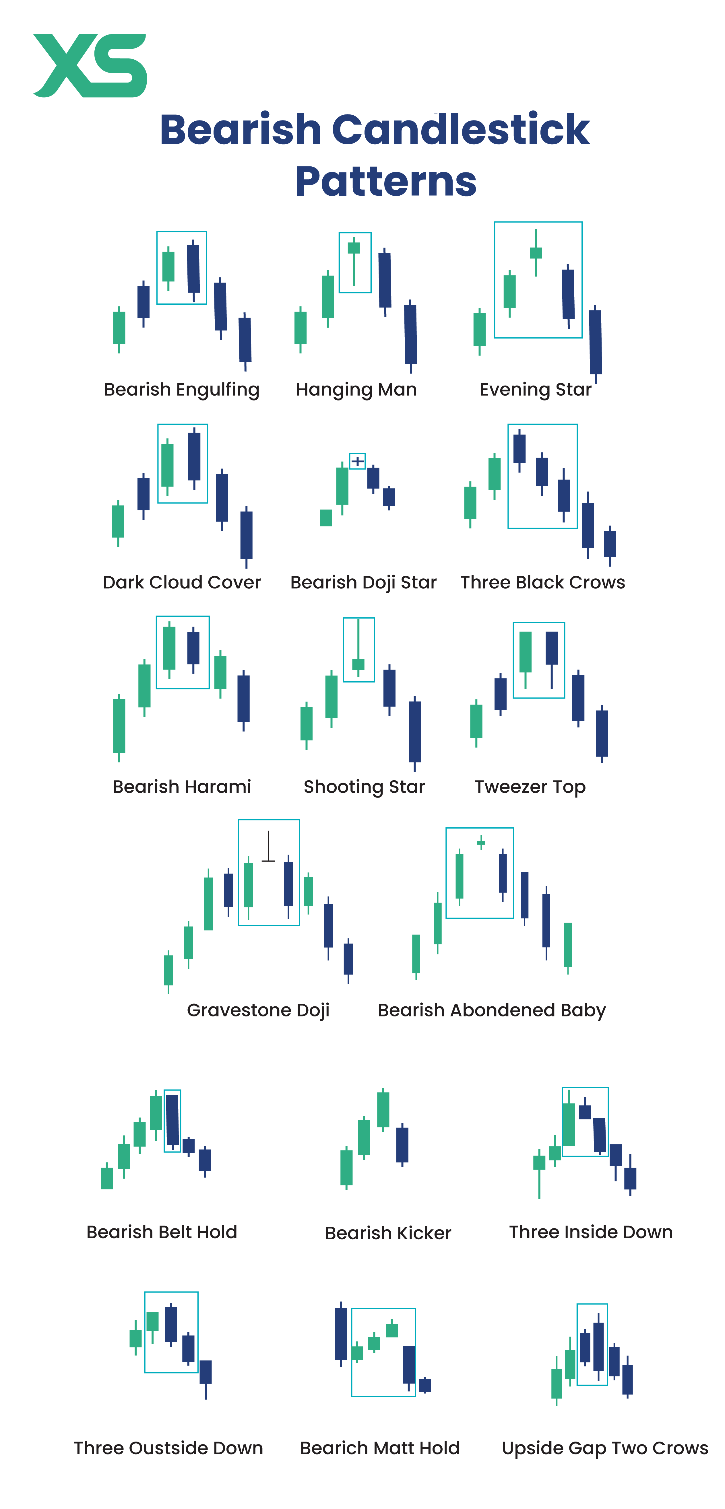 bearish-candlestick-patterns-cheat-sheet-xs