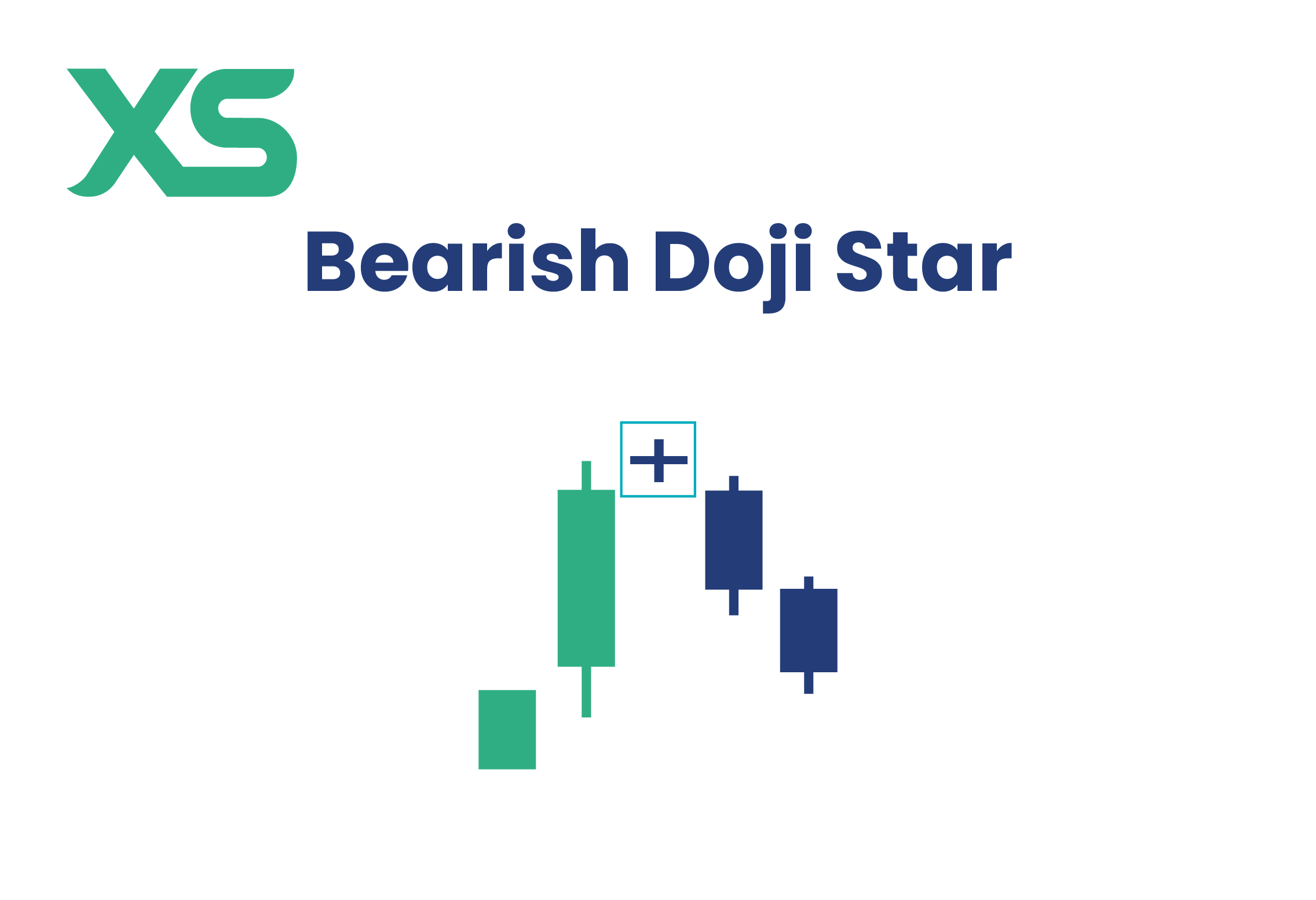 bearish-doji-star-xs