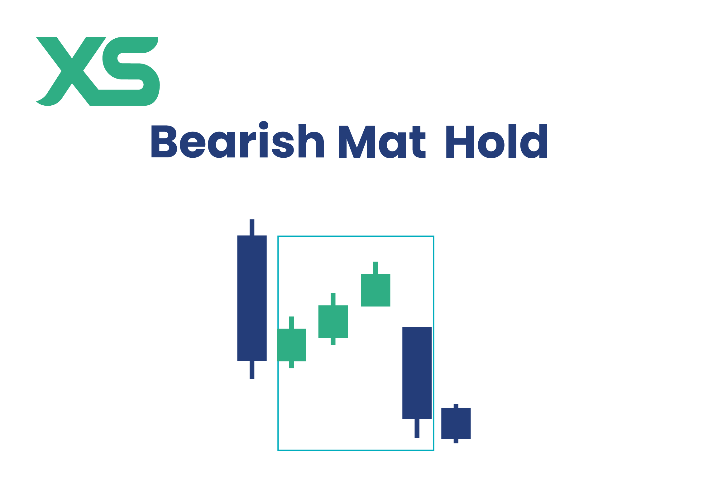 bearish-mat-hold-candlestick-xs