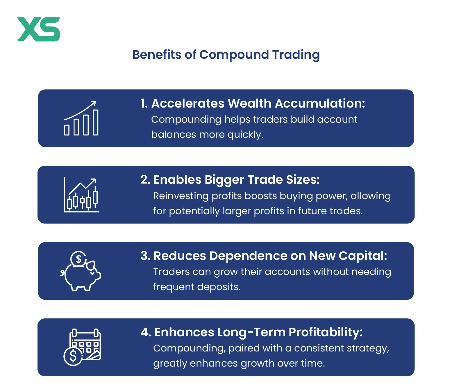 benefits-of-compound-trading