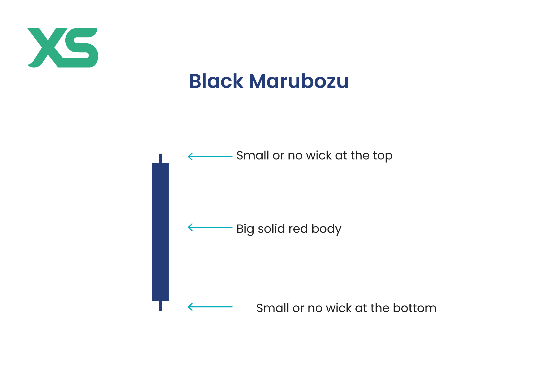 black-marubozu