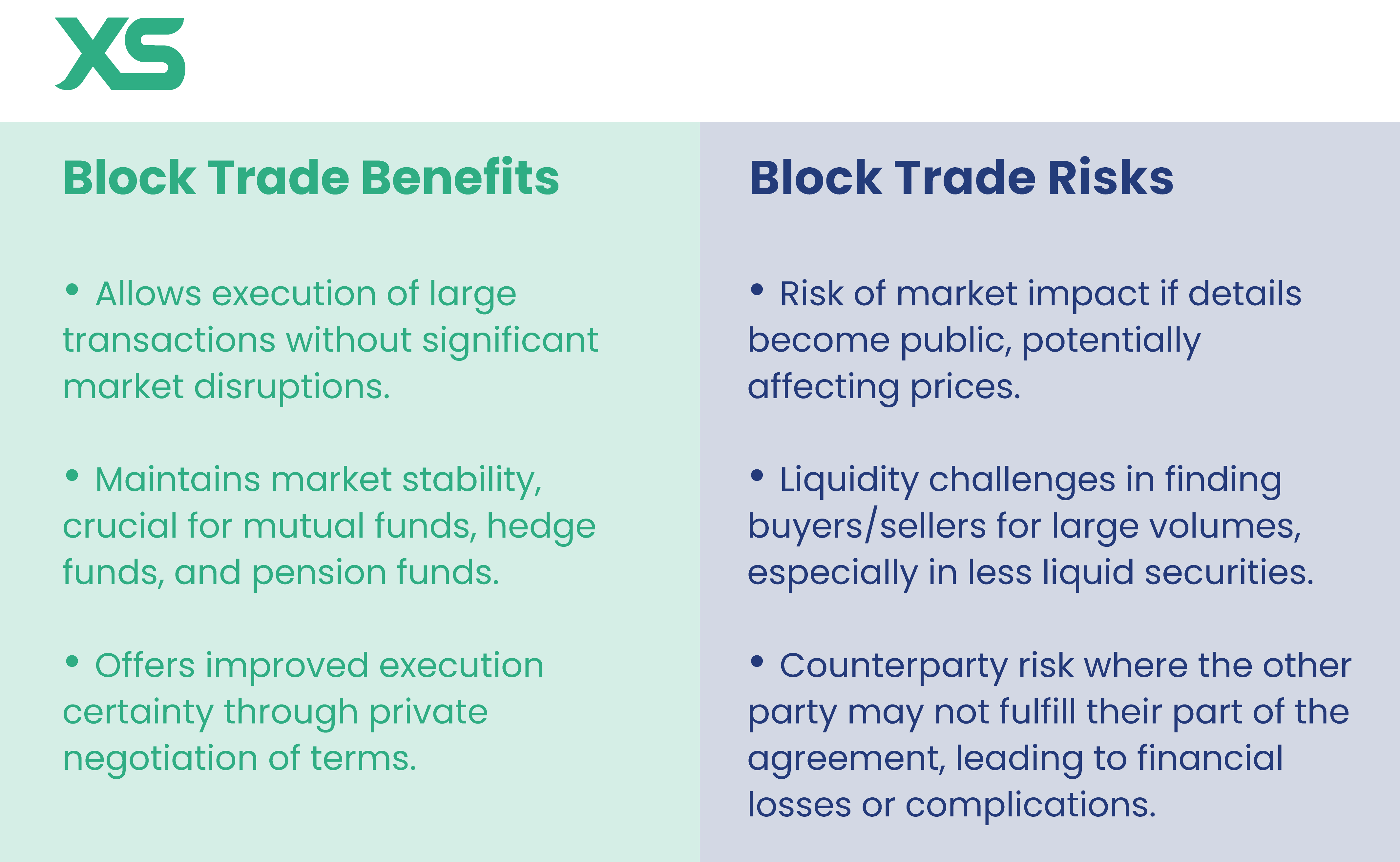 block-trade-benefits-and-risks