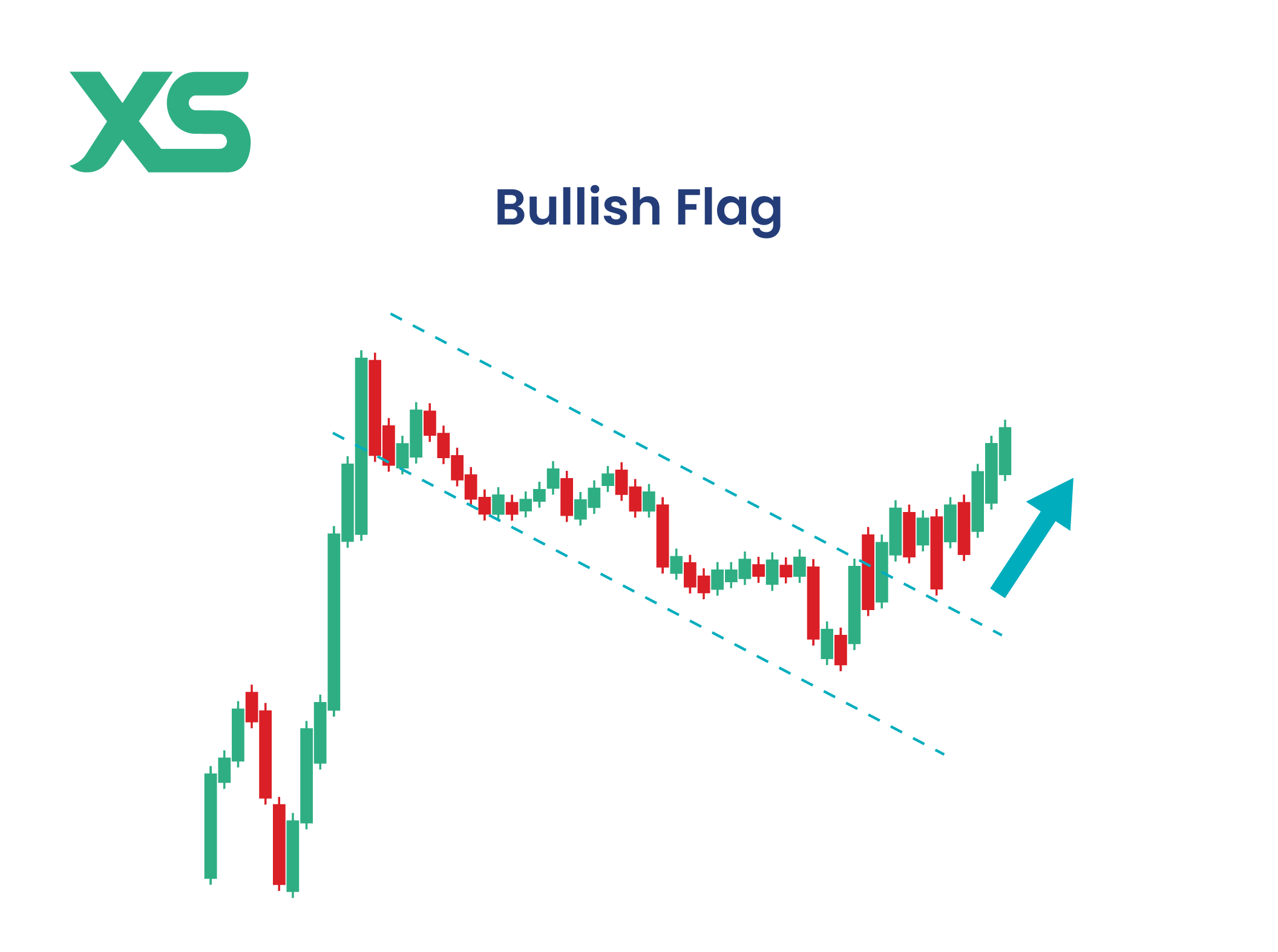 bull-flag-xs