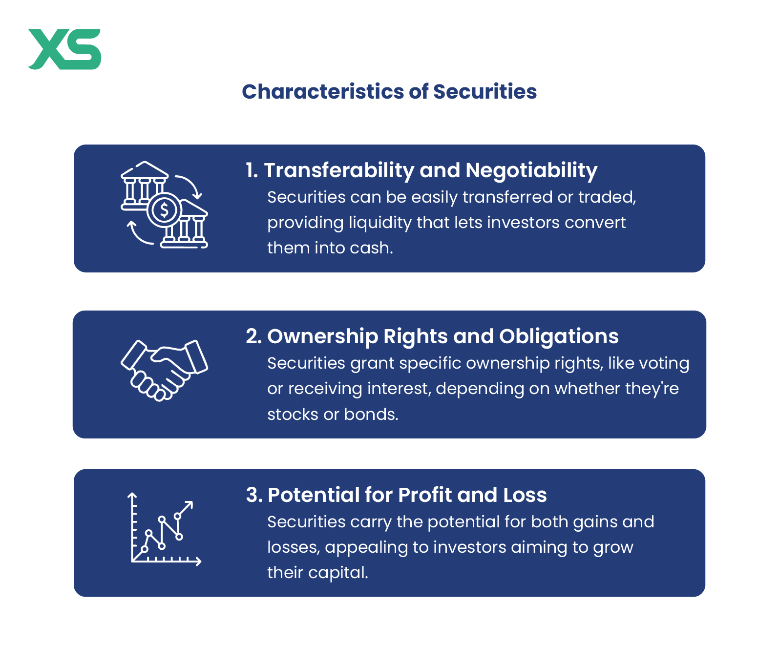 characteristics-of-securities