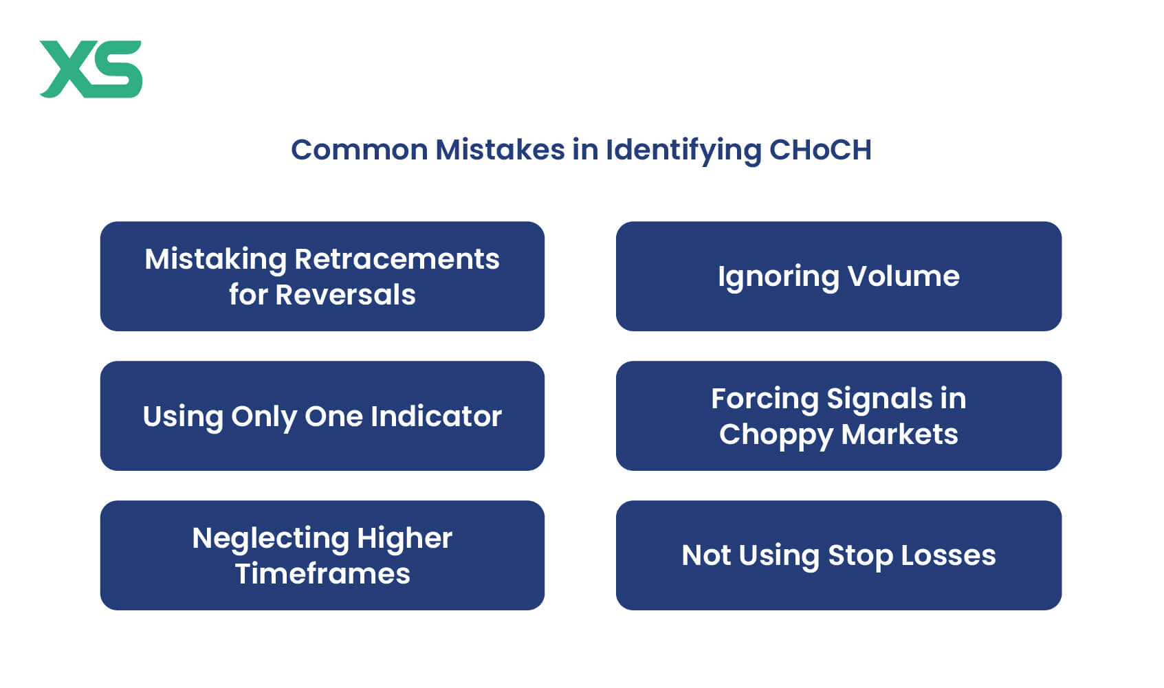 common-mistakes-in-identifying-choch