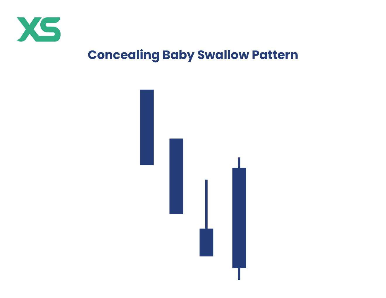 concealing-baby-swallow-pattern