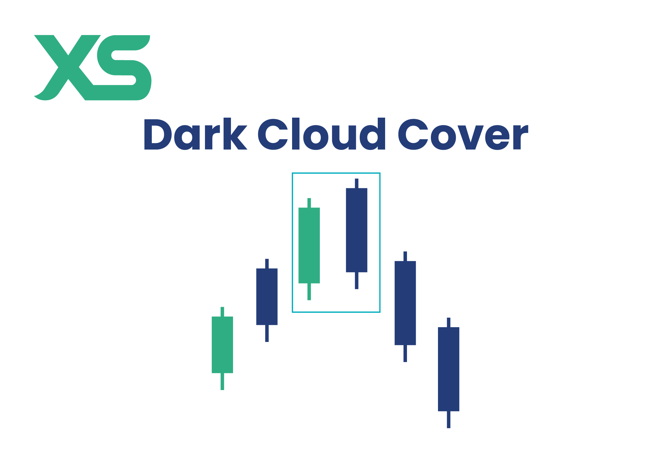 dark-cloud-cover-xs