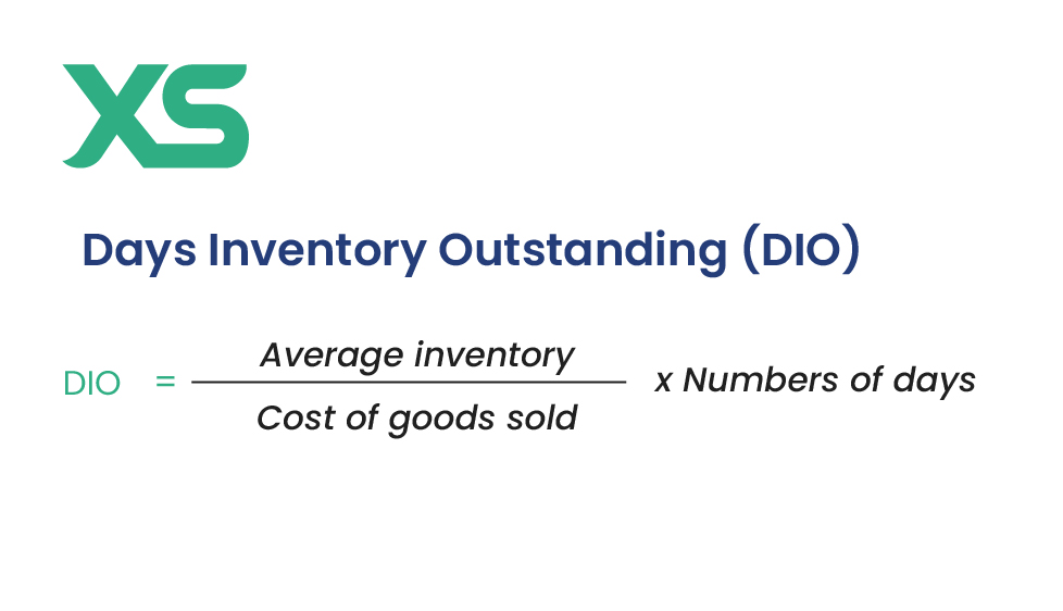 days-inventory-outstanding-ratio