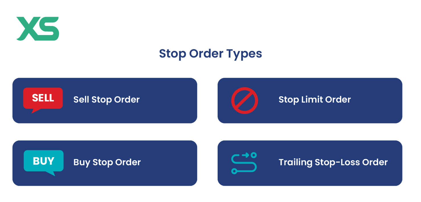 different-stop-order-types