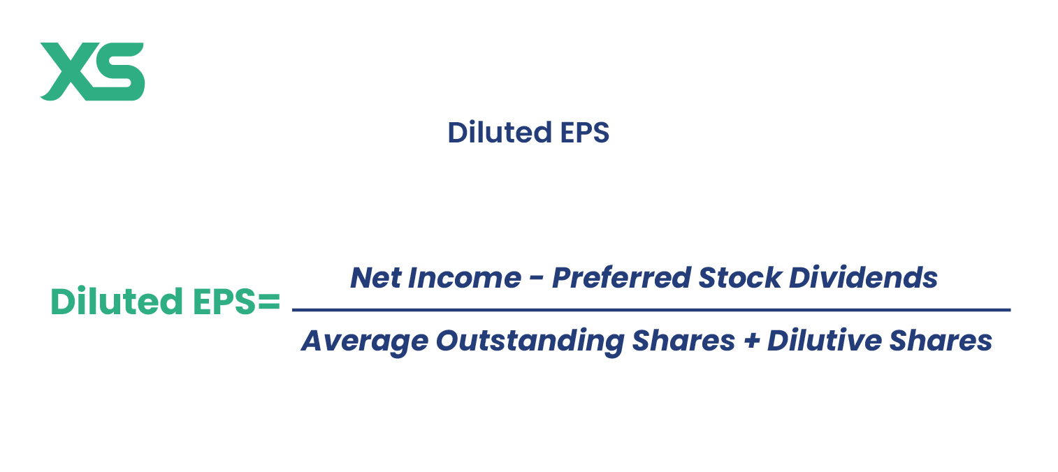 diluted-eps-formula